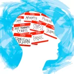 Mental Health Awareness and Resources in the US